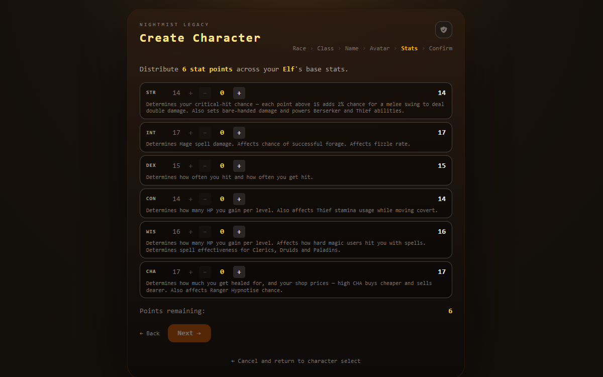 Character creation: distributing stat points across an Elf&rsquo;s base stats, each explained in full
